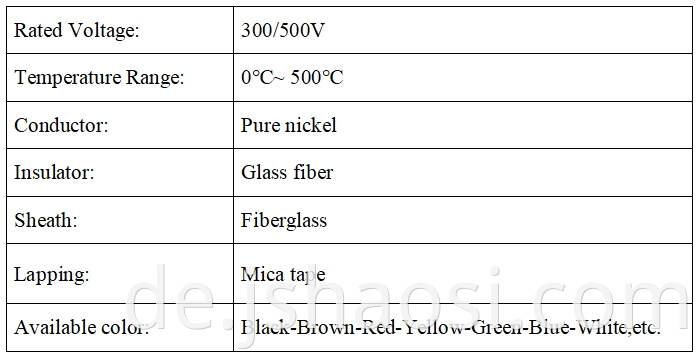 Pure nickel mica wrapped wire